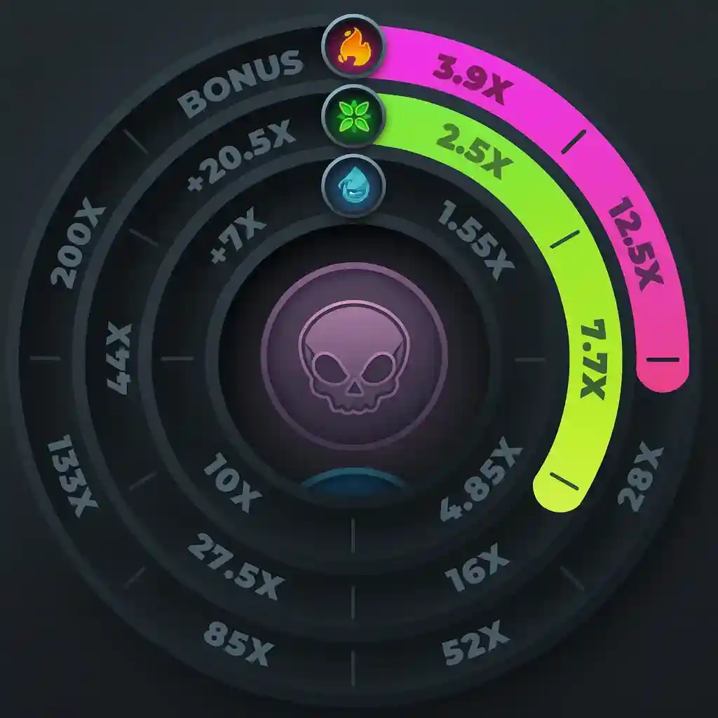 Twist casino game wheel interface showing multiplier values ranging from 1.55x to 200x with a skull symbol in the center and bonus sections highlighted in pink and green